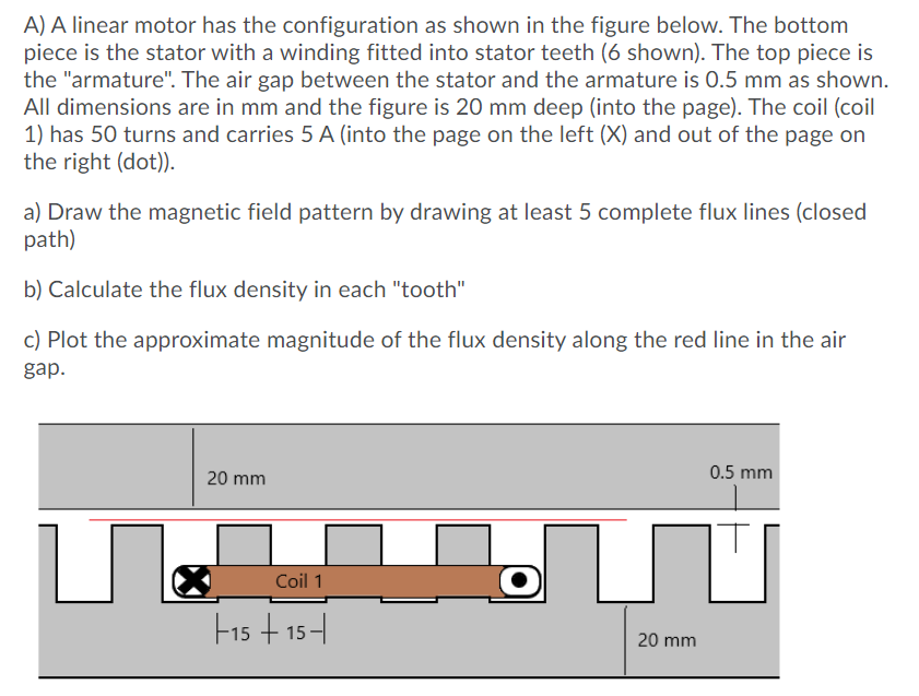 A) A linear motor has the configuration as shown in | Chegg.com