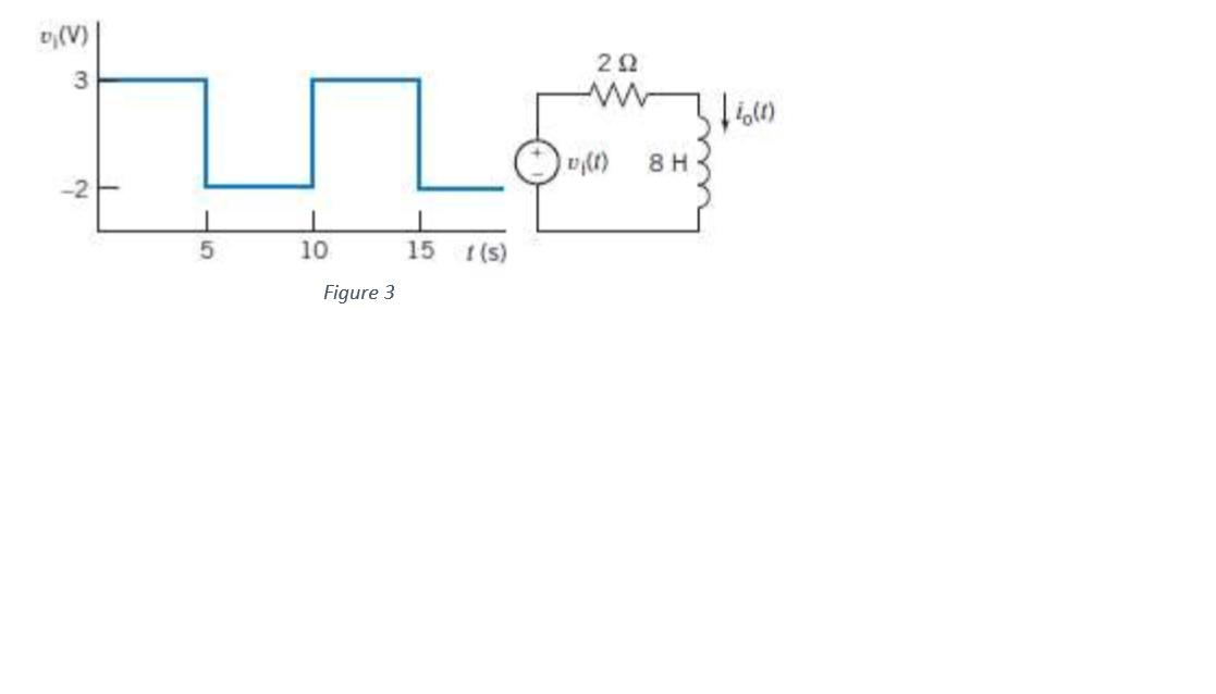 Solved D(V) 3 212 W 16.00 Le w(1) 8H -2 5 10 15 1 (s) Figure | Chegg.com
