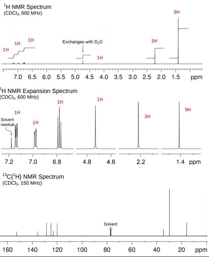 Solved 1H NMR Spectrum (CDCl3, 600 MHz) 9H 1H 1H Exchanges | Chegg.com