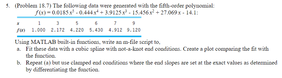 Solved 5. (Problem 18.7) The following data were generated | Chegg.com