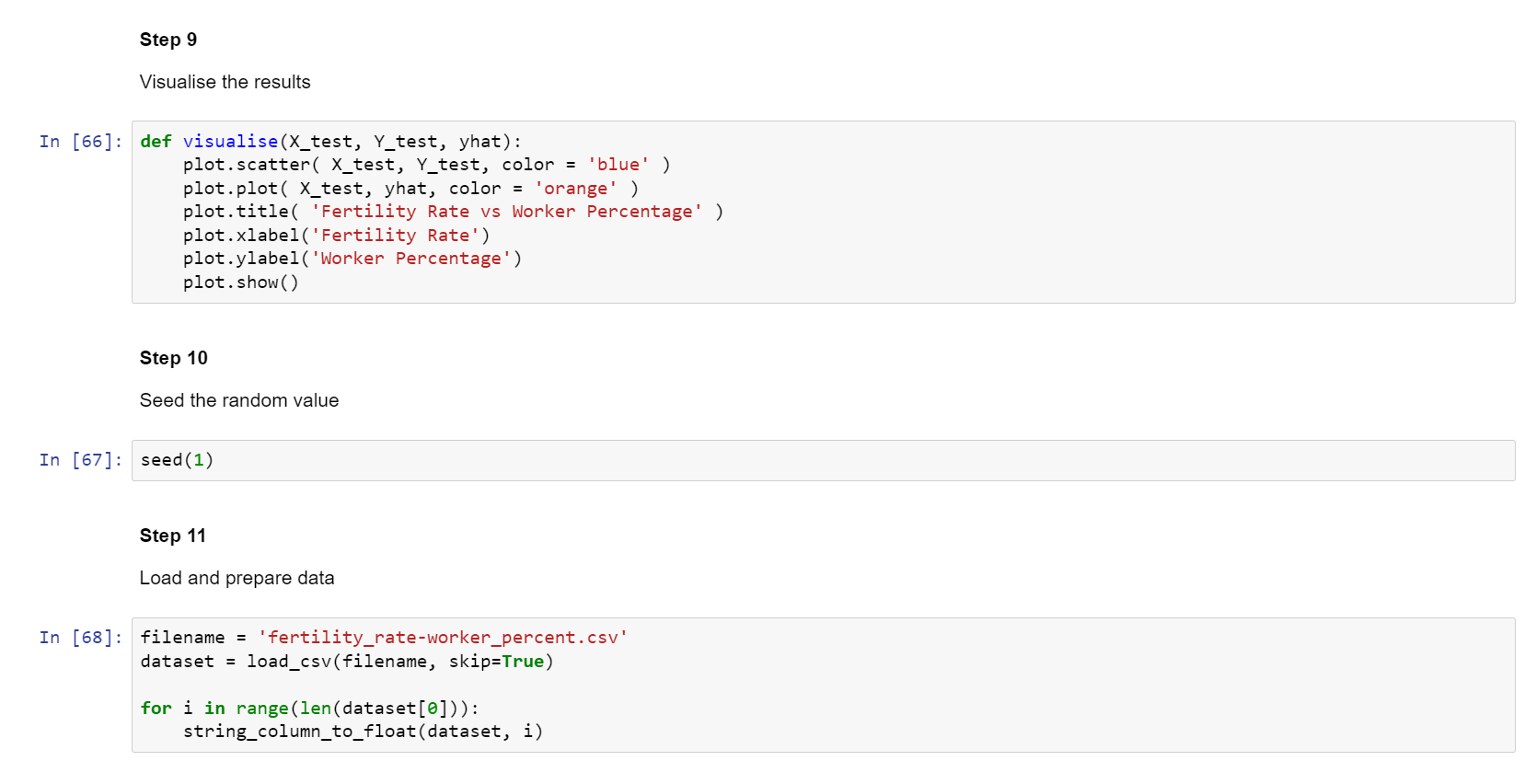 Solved Programming Part 4: Regularisation Write a programme | Chegg.com