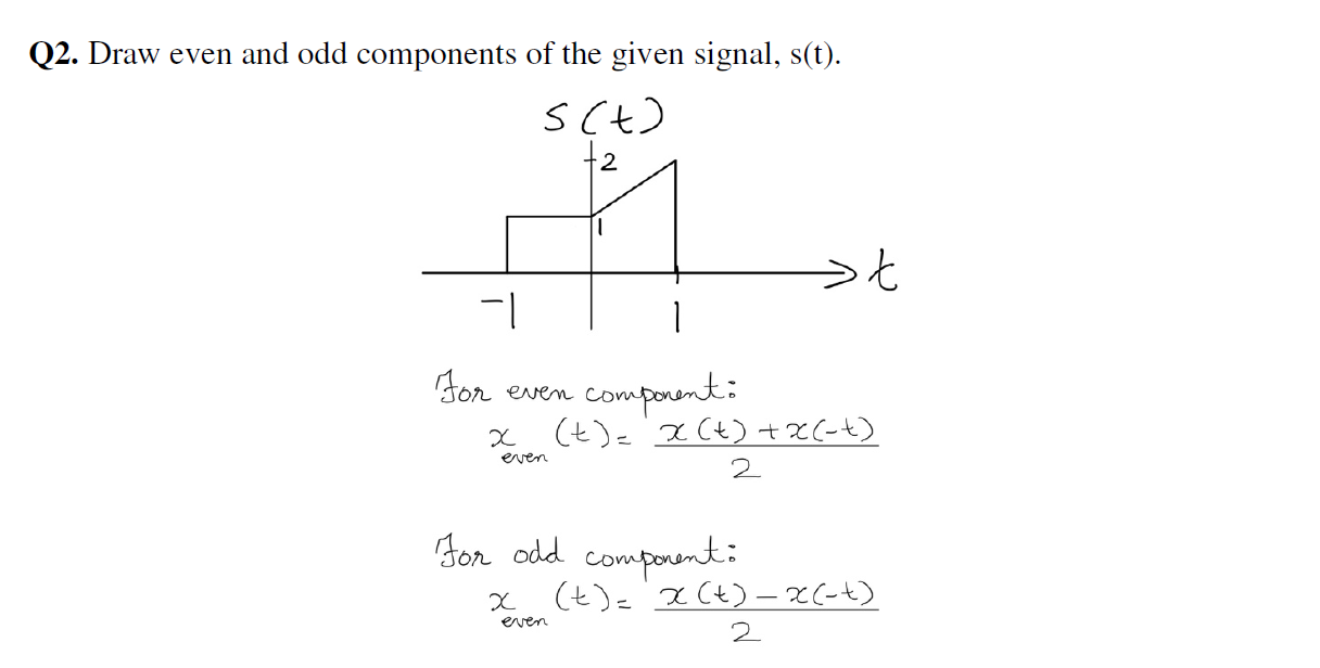 Solved Q2. Draw even and odd components of the given signal,