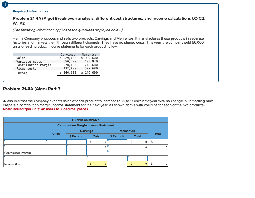 Solved Problem 21-4A (Algo) Break-even Analysis, Different | Chegg.com