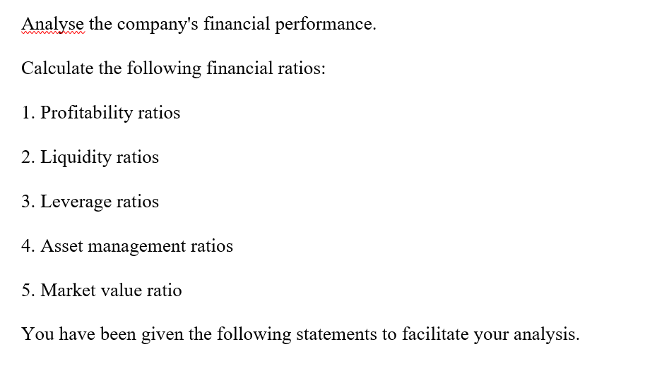 Solved Analyse the company's financial performance.