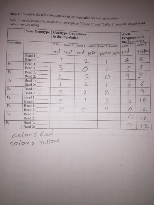 5Th Generation Allele Frequencies The Easy Calculation Guide - kjx904h