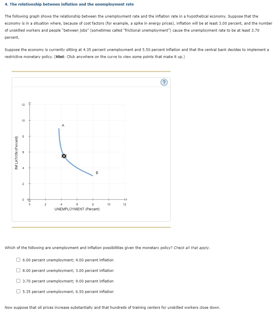 Solved 4. The relationship between inflation and the | Chegg.com