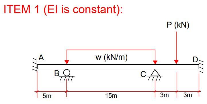 Solved SOLVE FOR THE SUPPORT REACTIONS AND DRAW THE SHEAR | Chegg.com