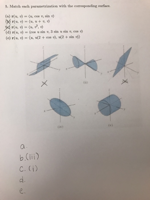 solved-1-match-each-parametrization-with-the-corresponding-chegg