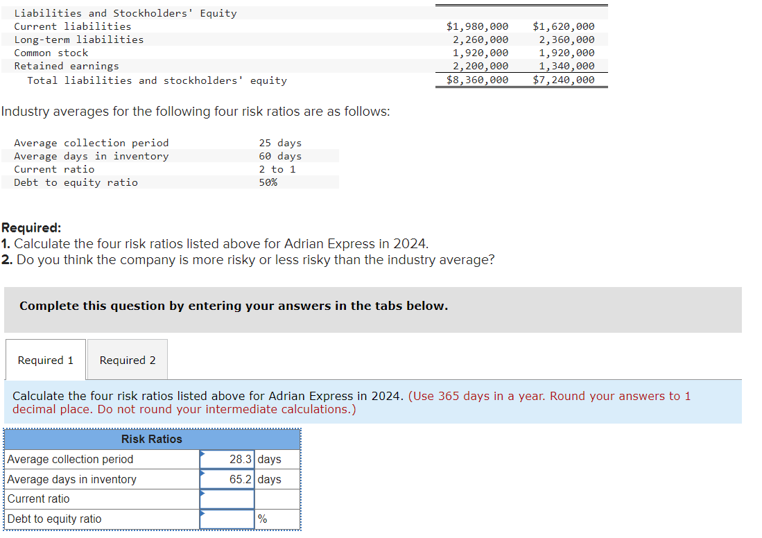 Solved The 2024 Income Statement Of Adrian Express Reports Chegg Com   Php5xC9p5