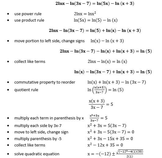 properties of logarithms