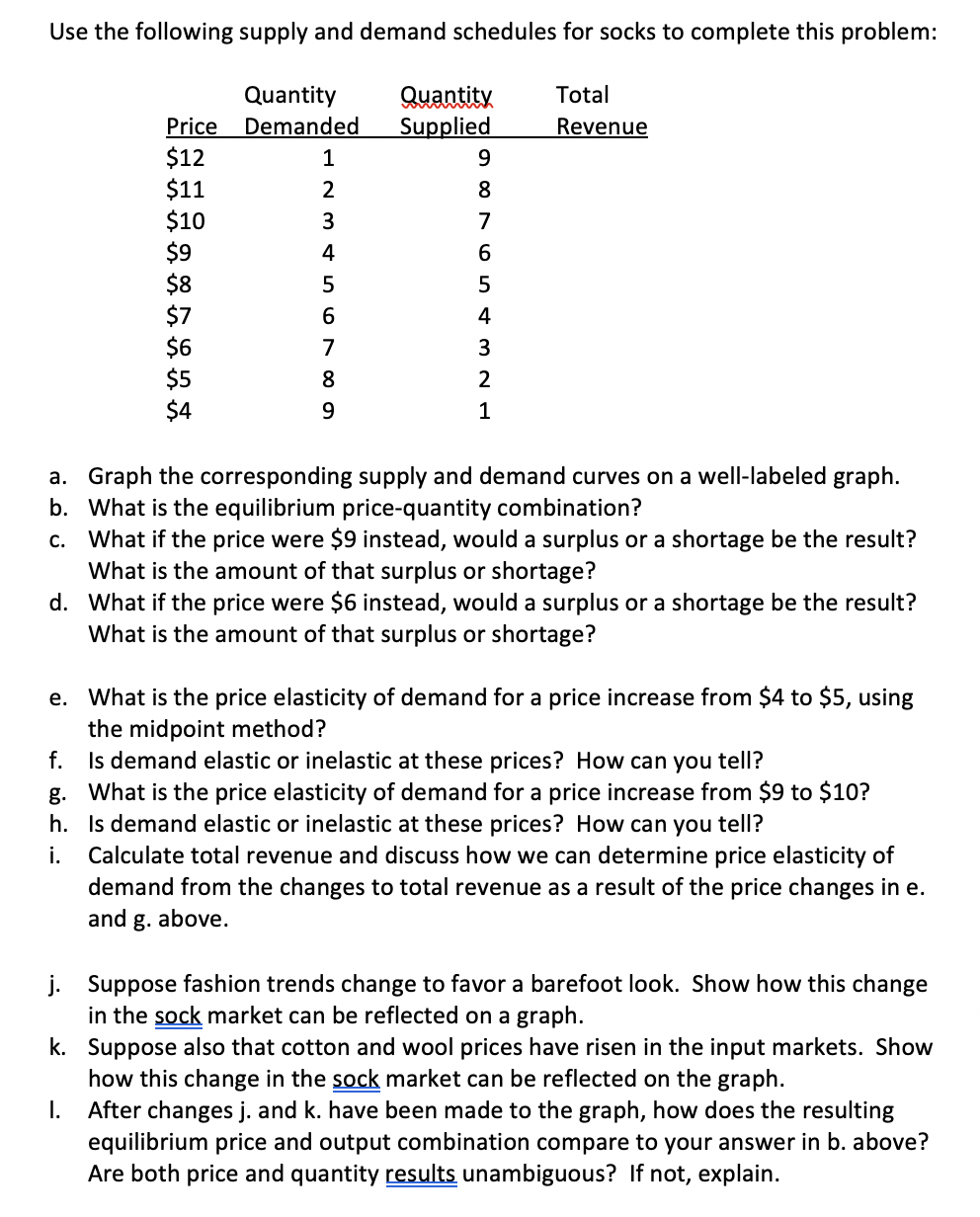 Solved Use the following supply and demand schedules for | Chegg.com
