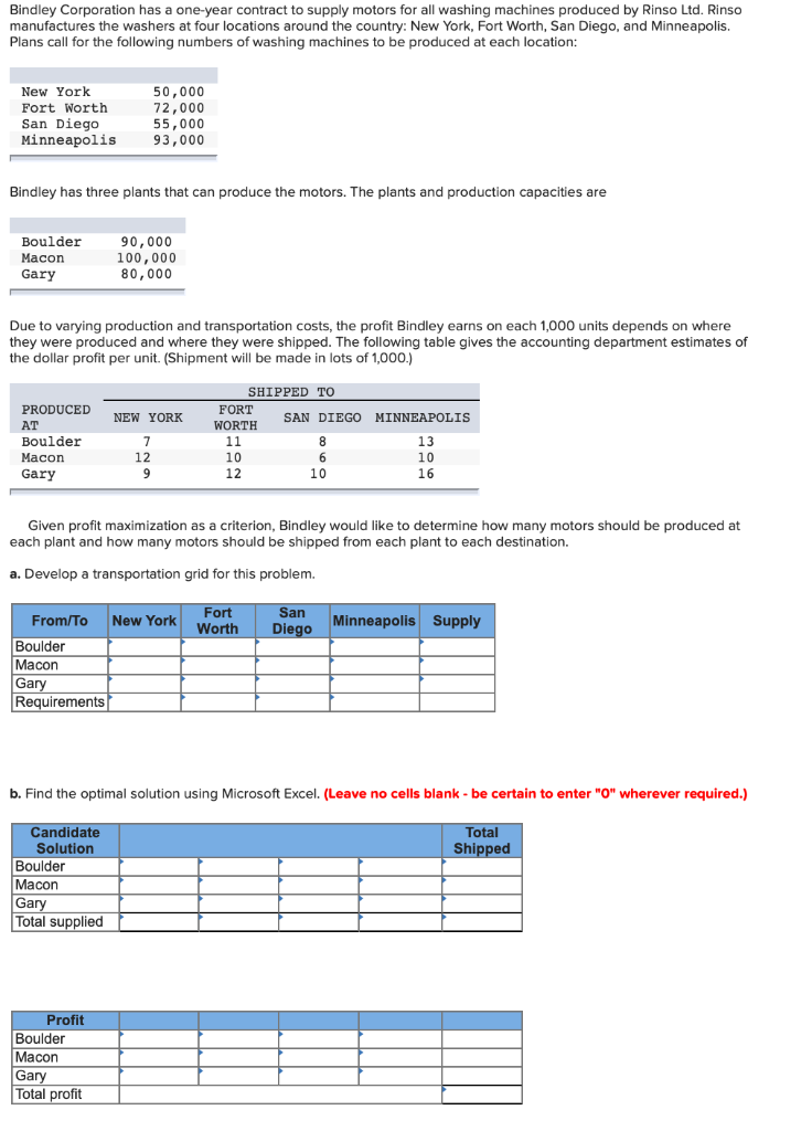 超激安 Solved Bindley Corporation has a one-year contract to supply ビジネス・経済