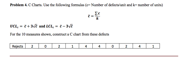 Solved Problem 4. C Charts. Use the following formulas | Chegg.com