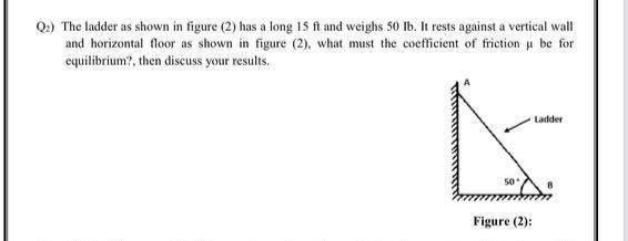 Solved Q:) The Ladder As Shown In Figure (2) Has A Long 15 | Chegg.com