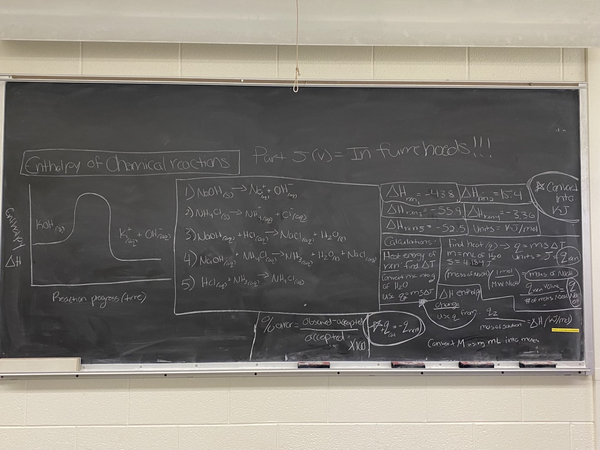 Solved 2. Record All Relevant Observations. Results And 