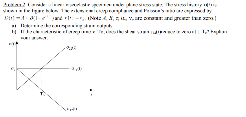 Solved Problem 2: Consider A Linear Viscoelastic Specimen | Chegg.com