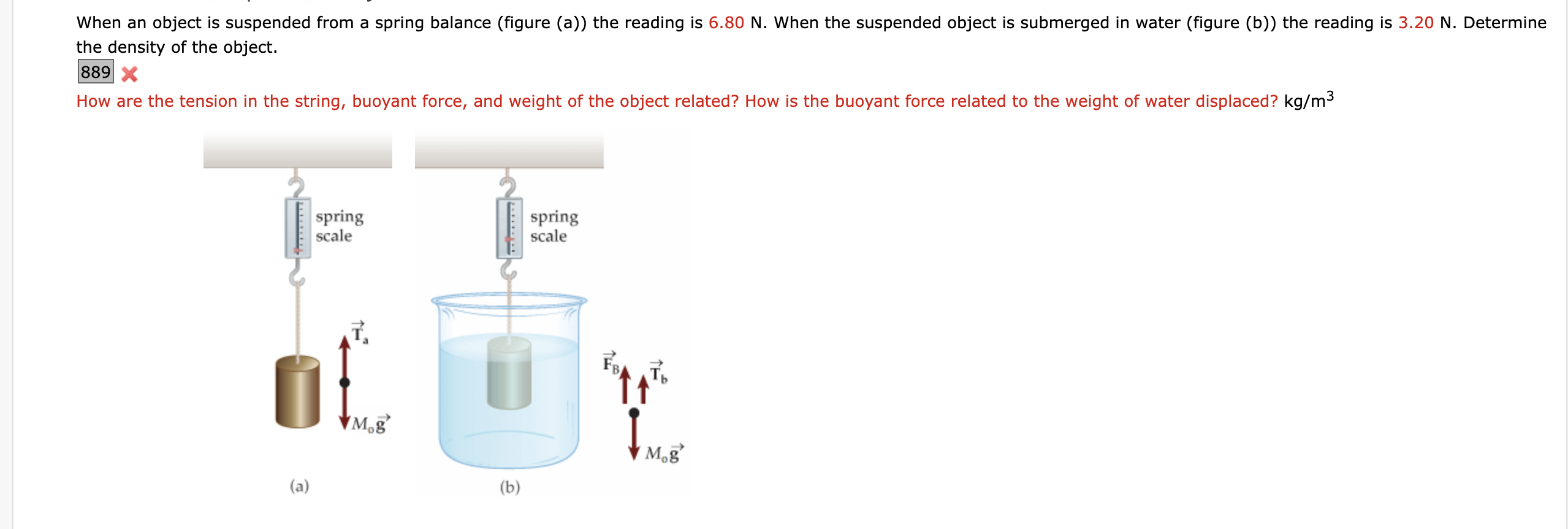 Solved When an object is suspended from a spring balance