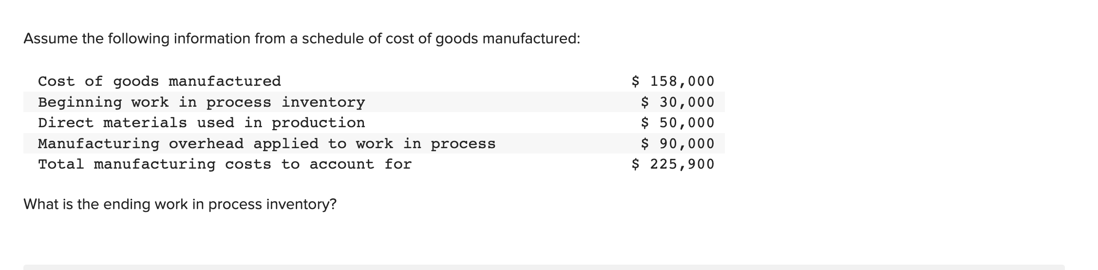 solved-assume-the-following-information-from-a-schedule-of-chegg