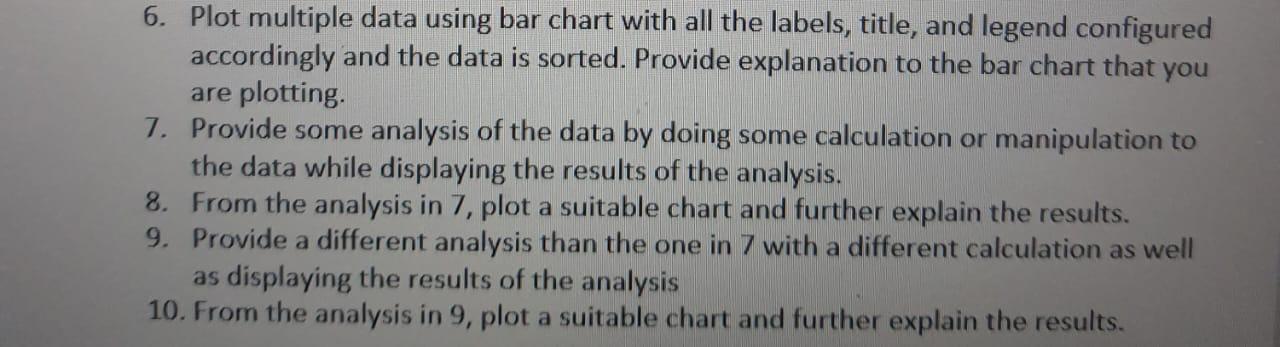 Solved 6. Plot multiple data using bar chart with all the | Chegg.com