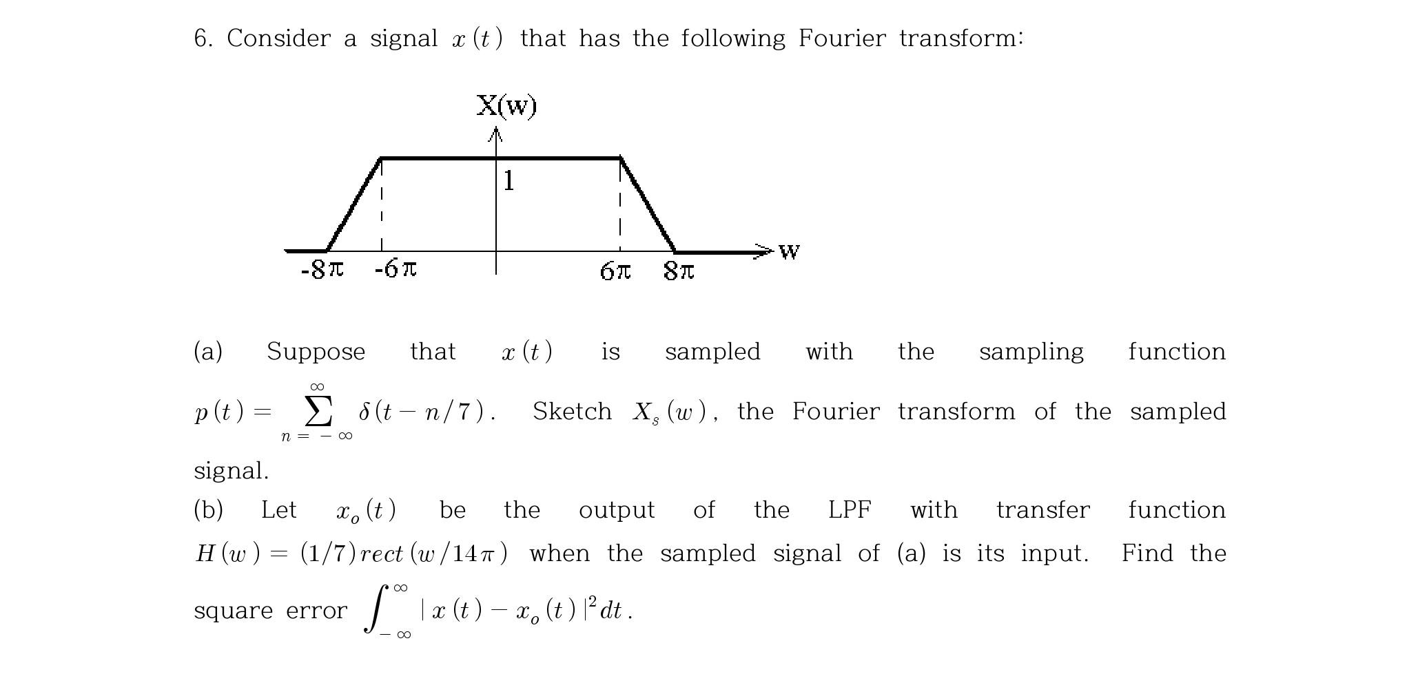 Solved 6. Consider a signal x (t) that has the following