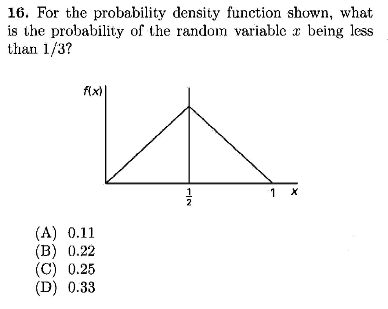 Solved 16. For the probability density function shown, what | Chegg.com