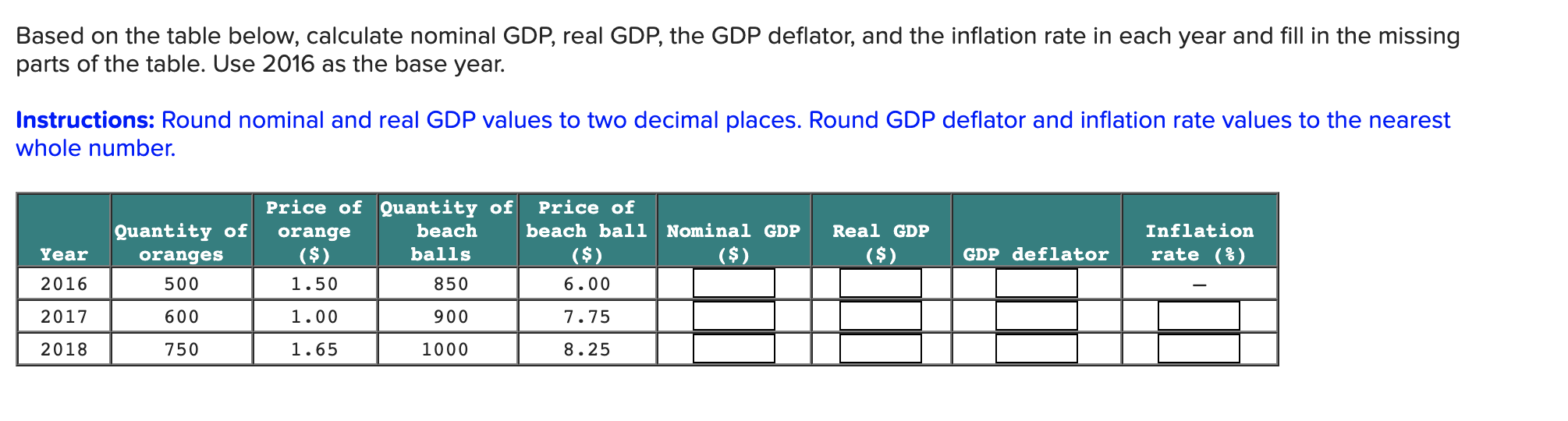 Solved Based on the table below, calculate nominal GDP, real | Chegg.com