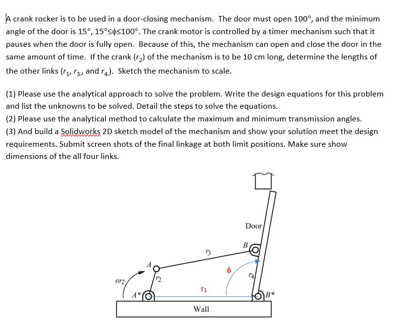 Solved A crank rocker is to be used in a door-closing | Chegg.com