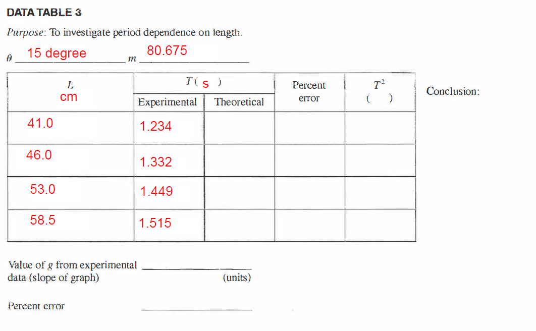 Solved DATA TABLE 3 Purpose: To investigate period | Chegg.com