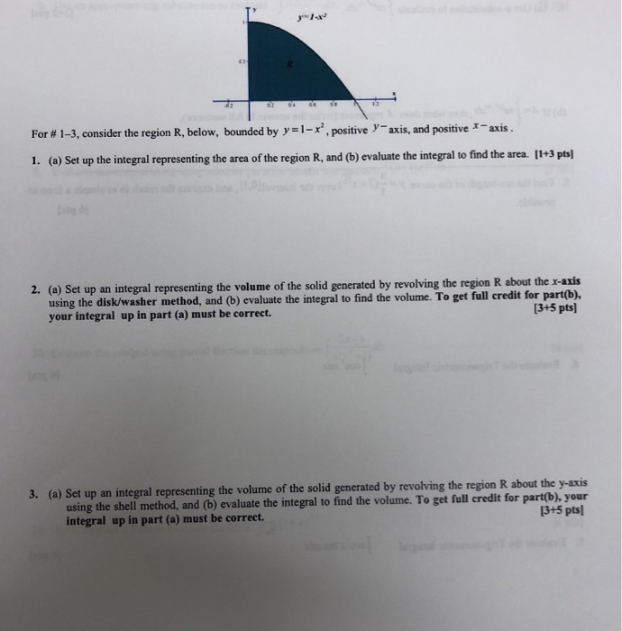 Solved Consider the region R below and answer the following | Chegg.com