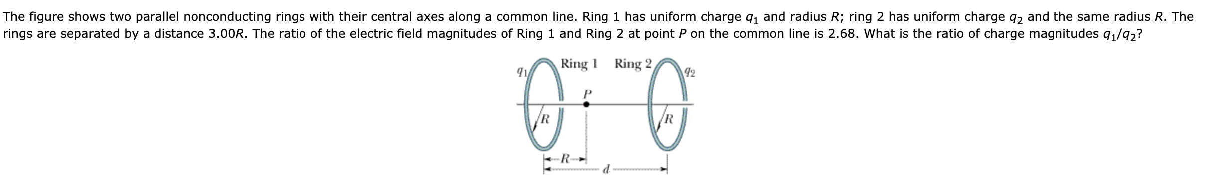 Solved The figure shows two parallel nonconducting rings | Chegg.com