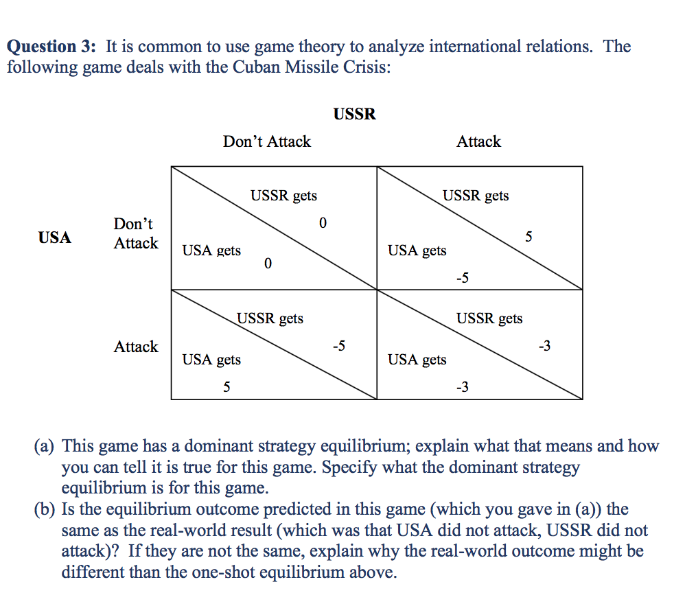 What Is Game Theory In Politics