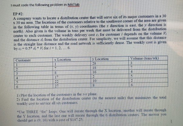 Solved I have to code this in MATlab. I got the first plot | Chegg.com