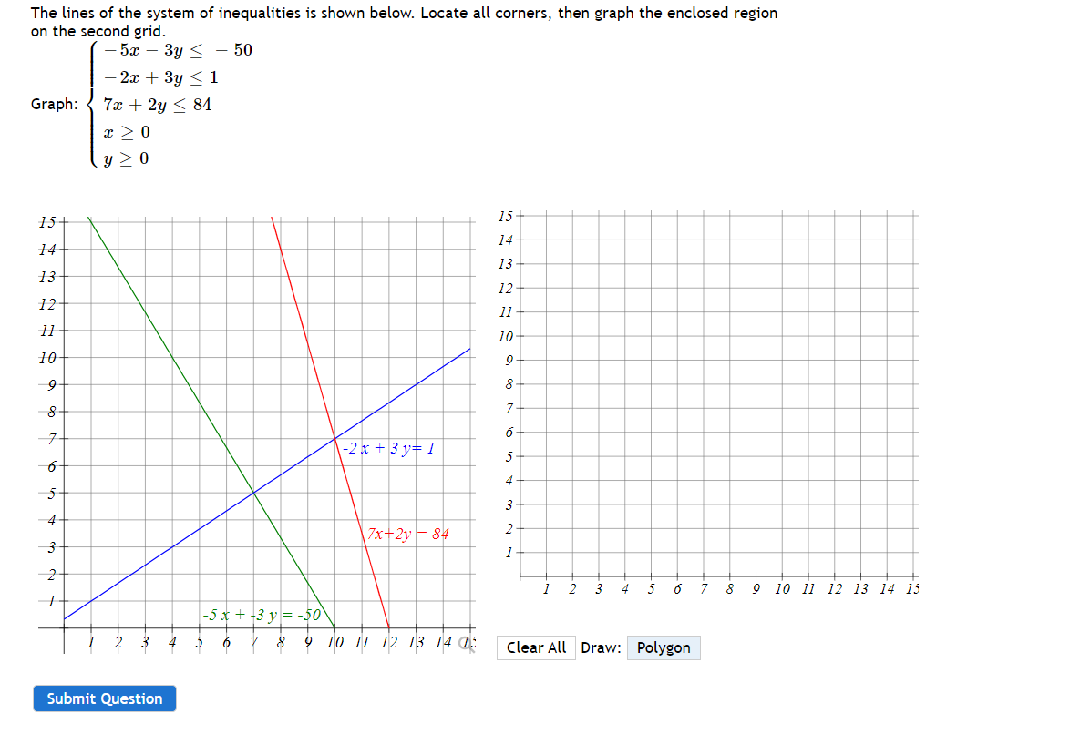 Solved ⎩⎨⎧−5x−3y≤−50−2x+3y≤17x+2y≤84x≥0y≥0 | Chegg.com