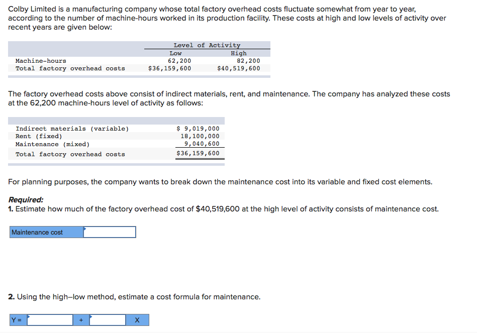 Solved Colby Limited Is A Manufacturing Company Whose Total | Chegg.com