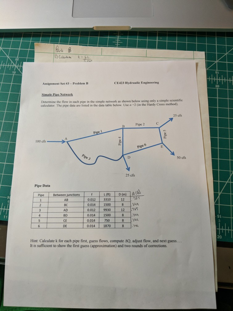 Solved Assignment Set #3-Problem B CE423 Hydraulic | Chegg.com