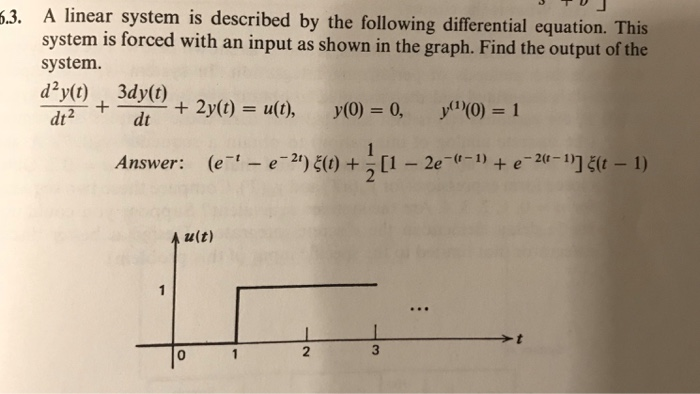 Solved 53. A linear system is described by the following | Chegg.com