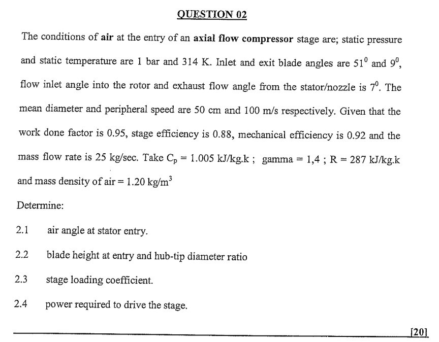 Solved QUESTION 02 The conditions of air at the entry of an | Chegg.com