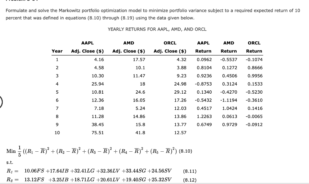 Formulate And Solve The Markowitz Portfolio | Chegg.com