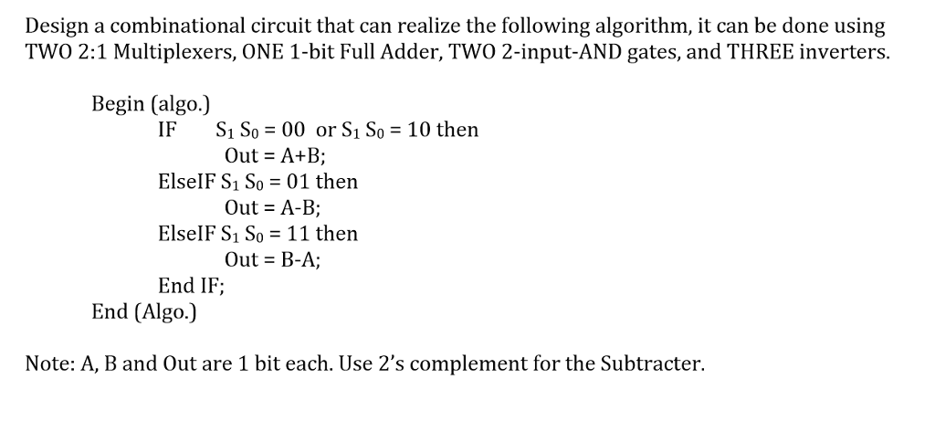 Solved Design A Combinational Circuit That Can Realize The | Chegg.com