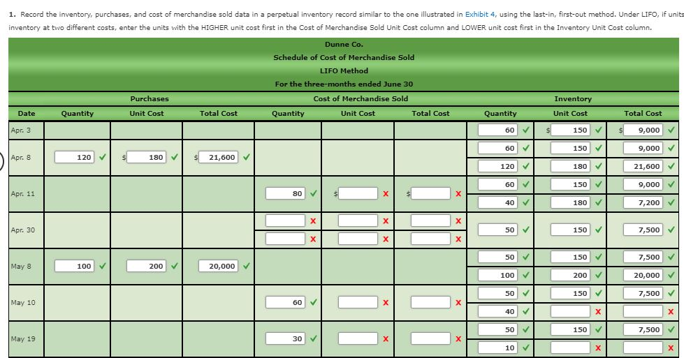 Solved LIFO Perpetual Inventory The beginning inventory of