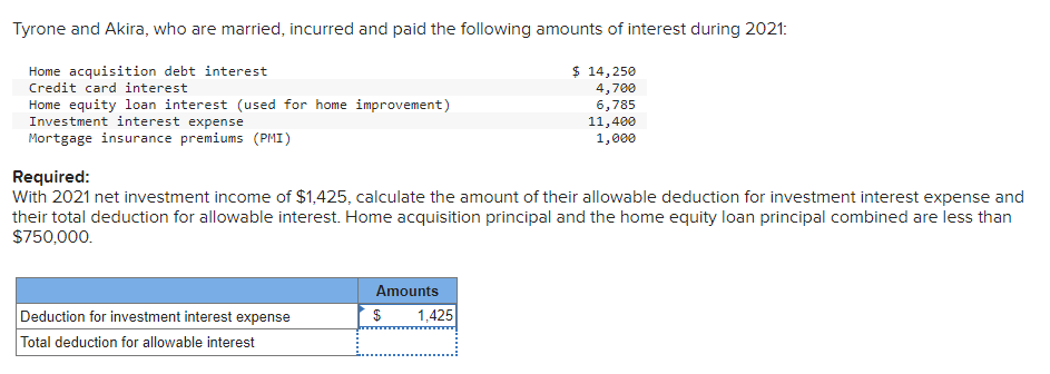 solved-tyrone-and-akira-who-are-married-incurred-and-paid-chegg