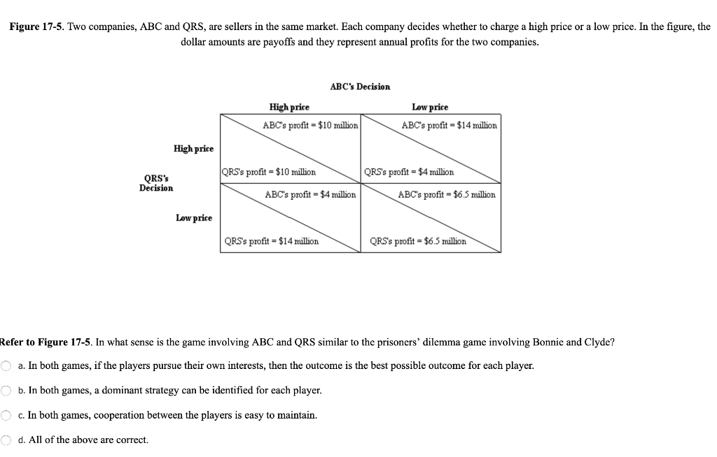 Solved Figure 175. Two companies, ABC and QRS, are sellers