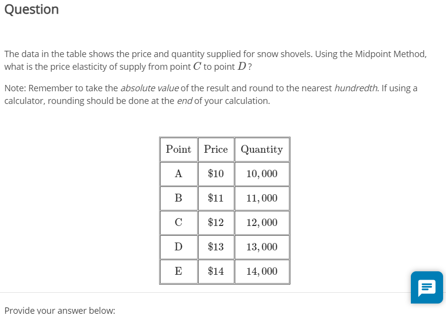 solved-question-the-data-in-the-table-shows-the-price-and-chegg