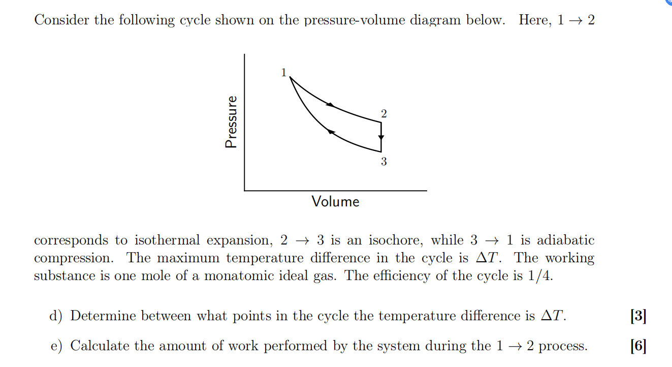 Solved Consider the following cycle shown on the | Chegg.com