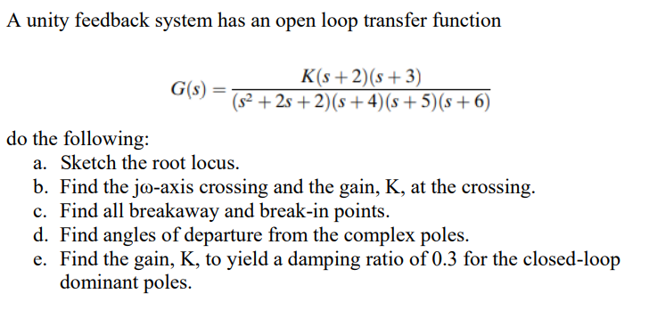 Solved A unity feedback system has an open loop transfer | Chegg.com