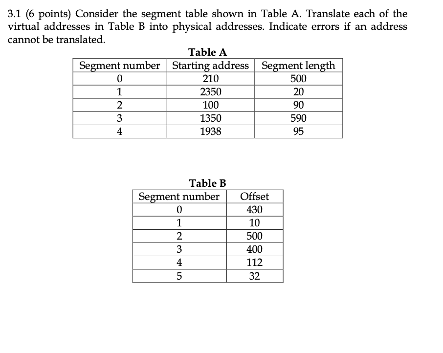 Solved 3.1 (6 points) Consider the segment table shown in | Chegg.com