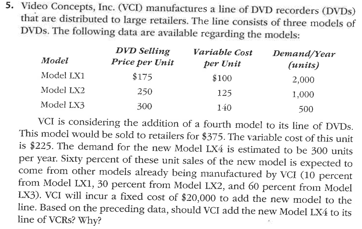 Solved Video Concepts, Inc. (VCI) manufactures a line of DVD