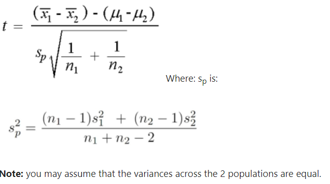 Solved Independent samples t-test We turn again to the 200 | Chegg.com