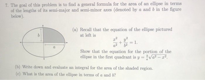 Solved 7. The goal of this problem is to find a general | Chegg.com