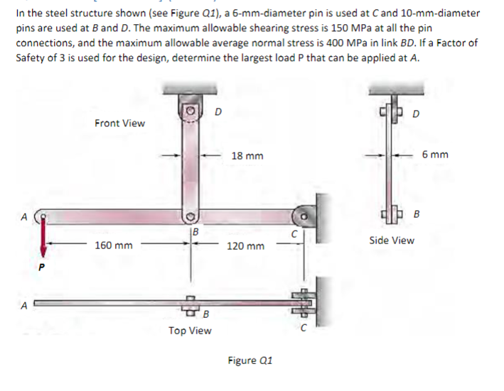 Solved In the steel structure shown (see Figure Q1), a | Chegg.com